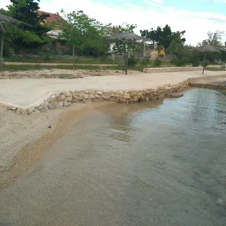 Mobile Kos Kemping Turanj